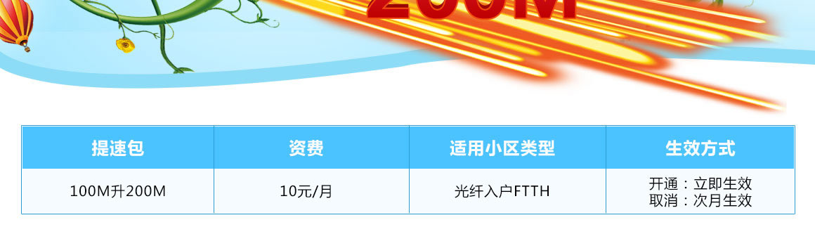 移动宽带提速宝_移动宽带提速宝破解_河南移动宽带提速